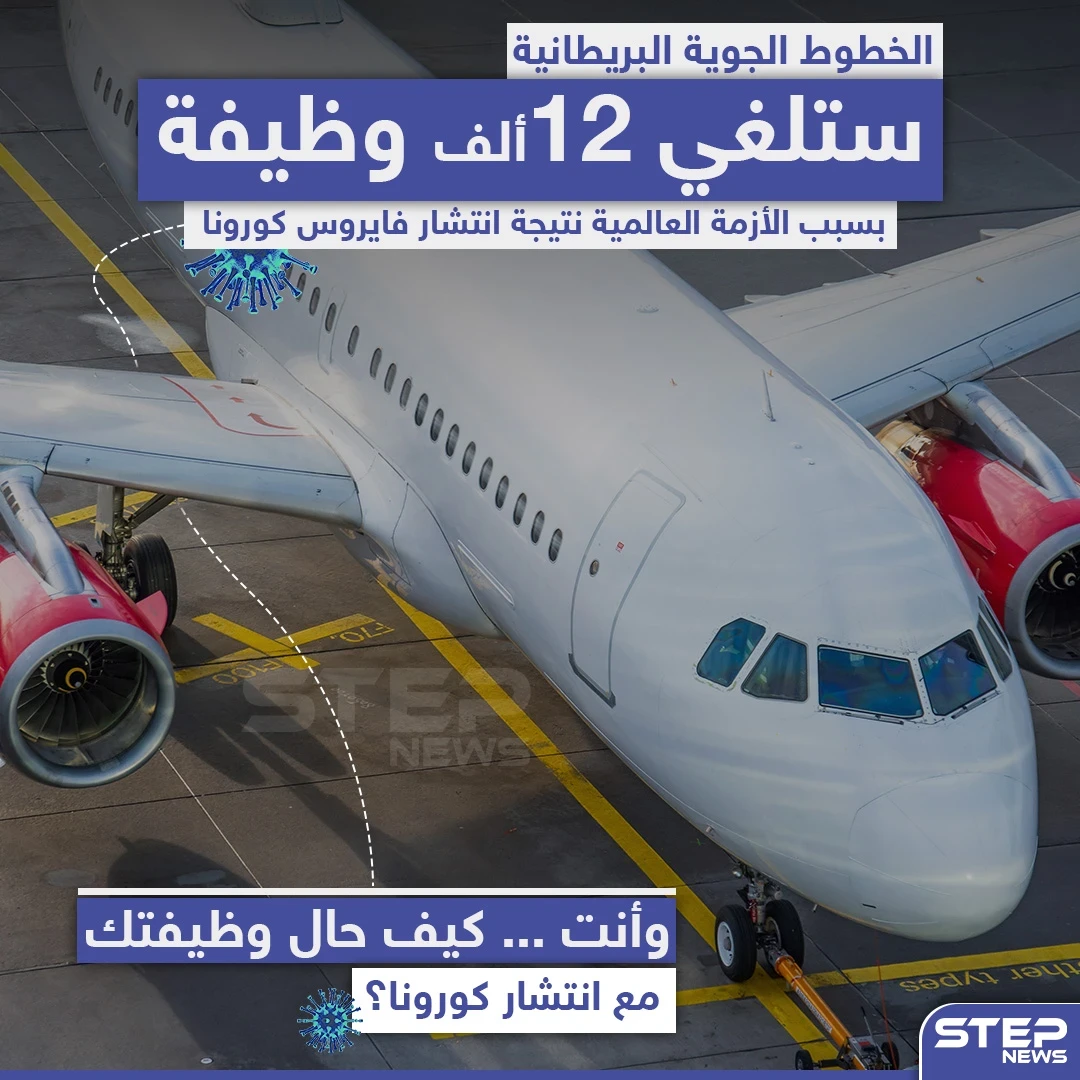 كيف حال وظيفتك في ظل انتشار جائحة كورونا؟