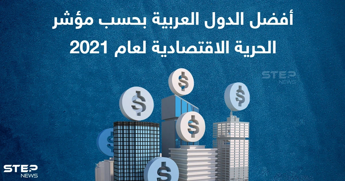 الدول العربية بحسب مؤشر الحرية الاقتصادية لعام 2021