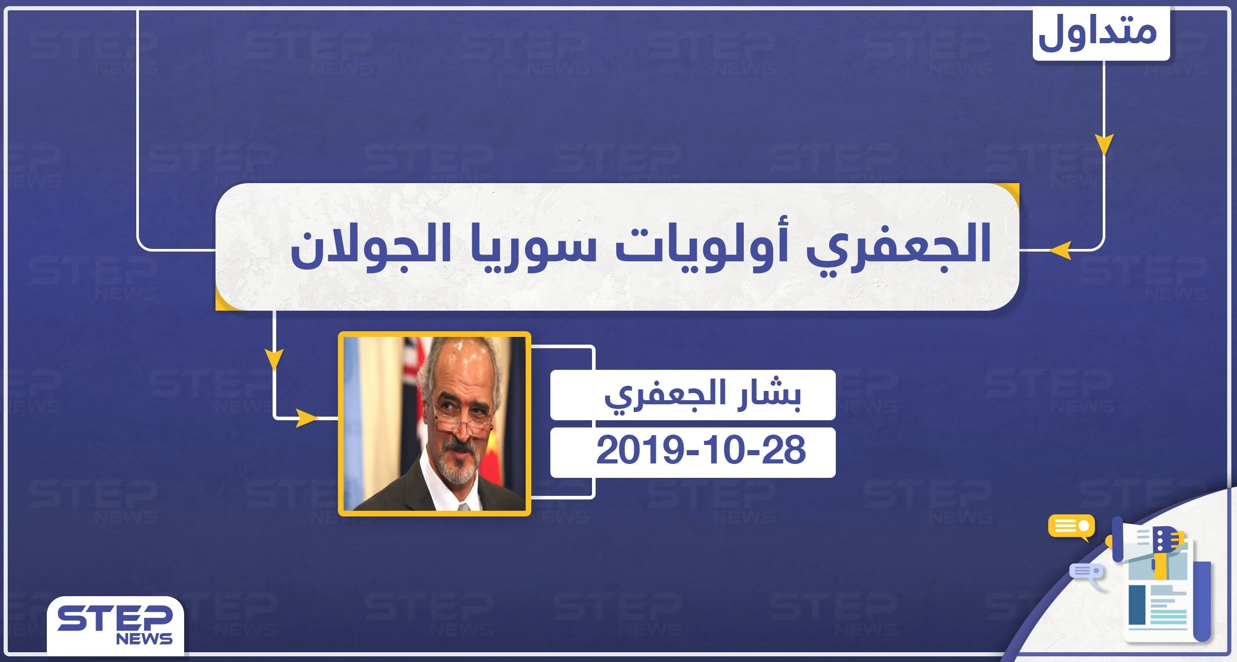 الجعفري: استعادة الجولان المحتل بكل السبل التي يكفلها القانون الدولي