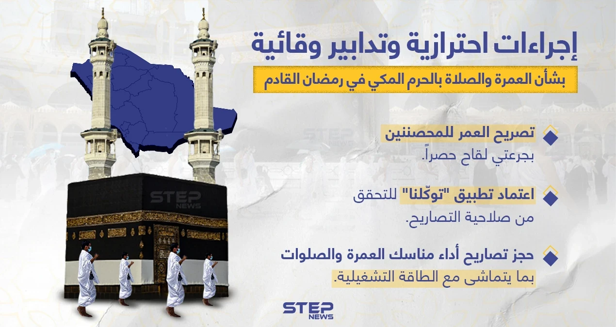 هل تنوي القيام بالعمرة هذه السنة في ظل هذه الإجراءات الجديدة؟