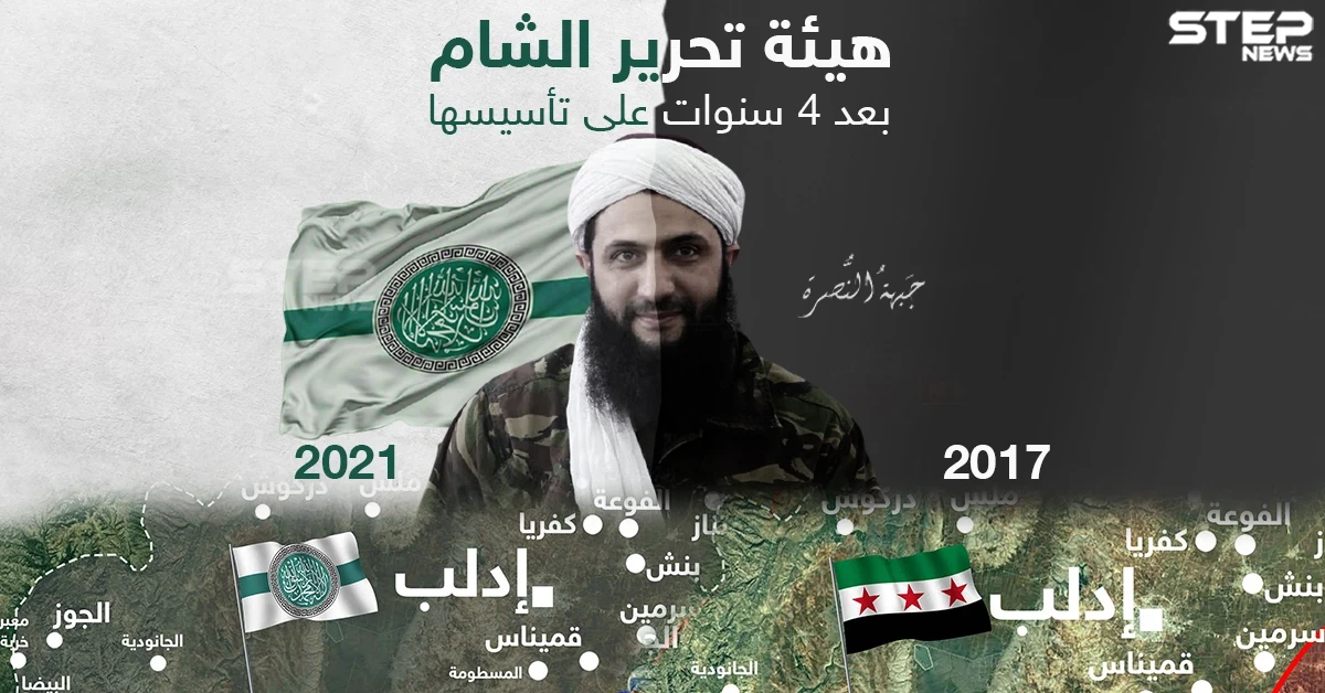 تحتفل هيئة تحرير الشام اليوم بالذكرى الرابعة لتأسيسها، ماذا تذكر من إنجازاتها خلال الأربع سنوات الفائتة ؟