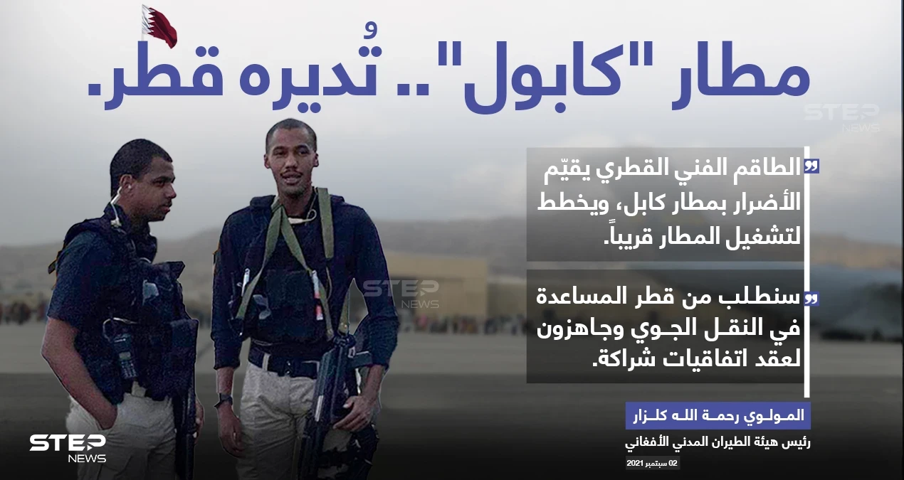 رئيس هيئة الطيران المدني الأفغاني المولوي رحمة الله كلزار، يعلن عن تعاون مع (قطر)، لتشغيل مطار (كابول)، وتوقيع اتفاقيات ثنائية في مجال النقل الجوي.