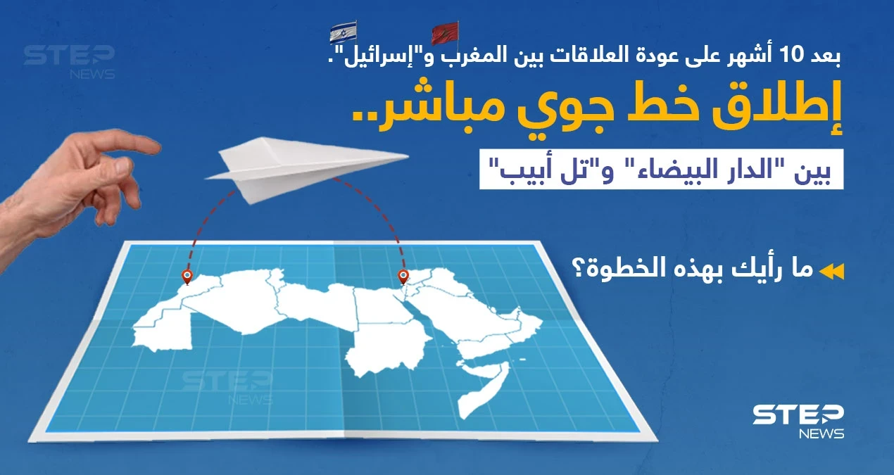 شركة الخطوط الجوية المغربية : تُعلن عن إطلاق خط جوي مباشر بين "الدار البيضاء" و"تل أبيب" وذلك بعد نحو عشرة أشهر من تطبيع العلاقات الدبلوماسية بين المغرب وإسرائيل، على أن تبدأ الرحلات في ديسمبر المقبل، بوتيرة ثلاث رحلات أسبوعياً