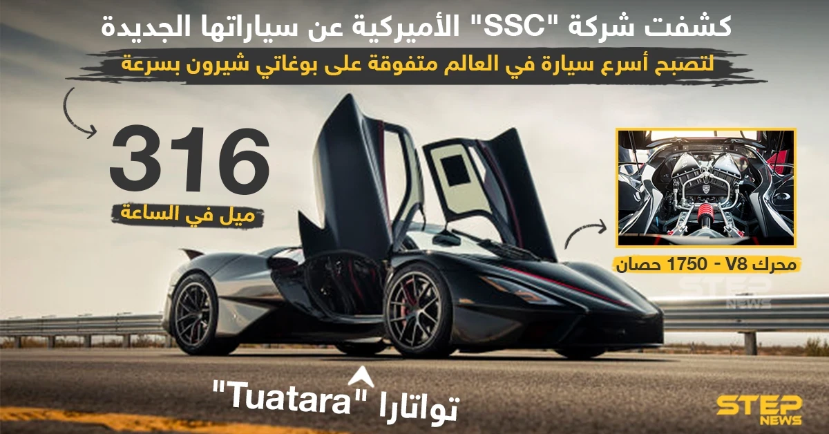 الكشف عن أسرع سيارة في العالم .. هل تعتقد أنك تملك الفرصة لقيادتها ؟