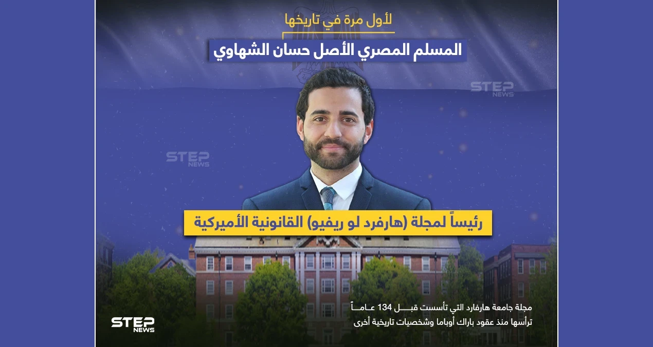 المجلة القانونية لجامعة هارفارد الأمريكية تُعين لأول مرة بتاريخها.. المصري الأصل حسان الشهاوي رئيساً لها