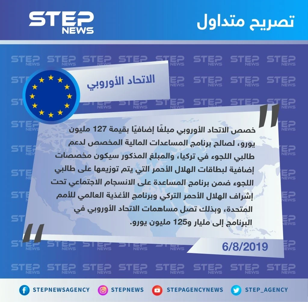 الاتحاد الأوروبي يعلن تخصيص مبلغ إضافي لدعم اللاجئين السوريين بتركيا
