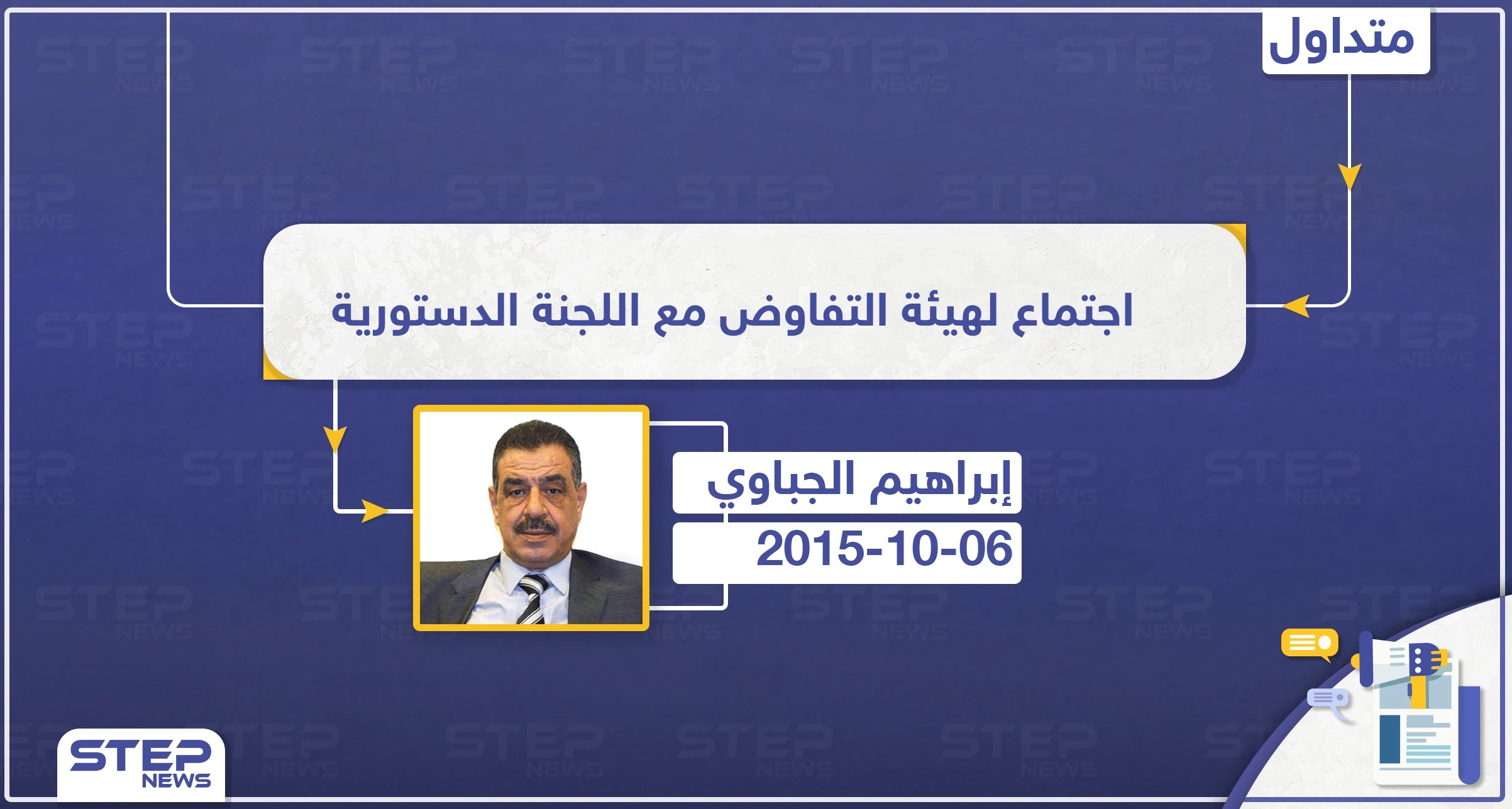 عضو اللجنة الدستورية: اجتماع للجنة الدستورية مع هيئة التفاوض الثلاثاء القادم في الرياض