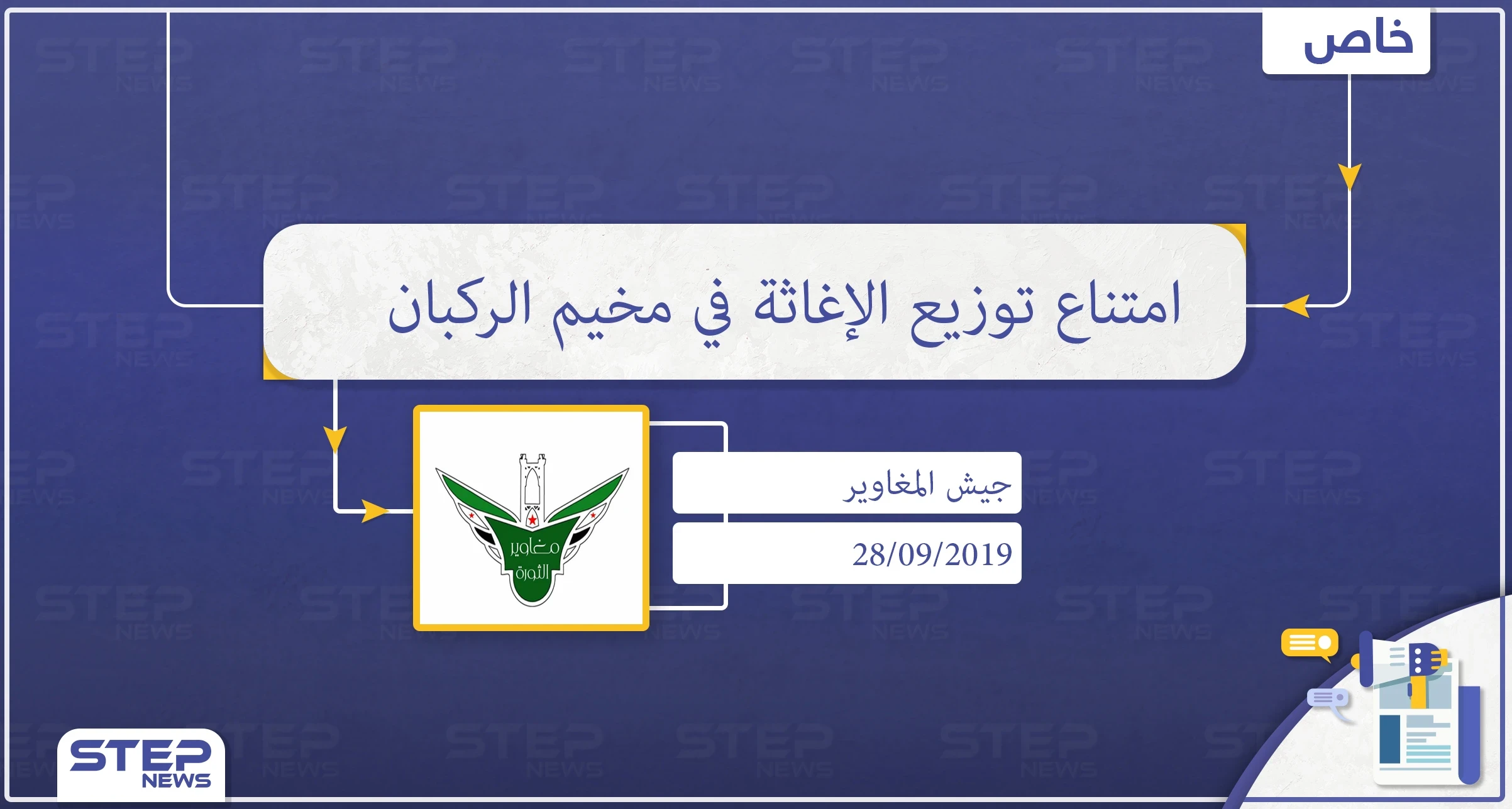 جيش المغاوير يكشف لستيب سبب امتناع الهلال الأحمر من توزيع الإغاثة على نازحي الركبان