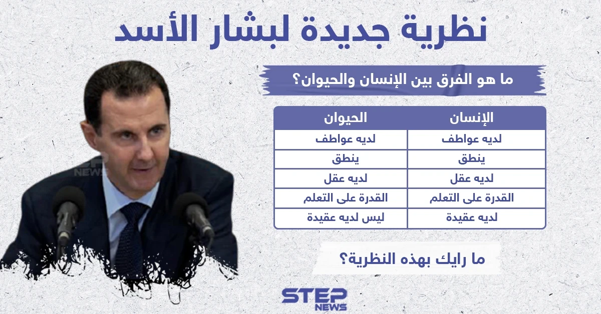 رأس النظام السوري بشار الأسد يوضح ما هو الفرق بين الإنسان والحيوان خلال اجتماعه بوزارة الأوقاف