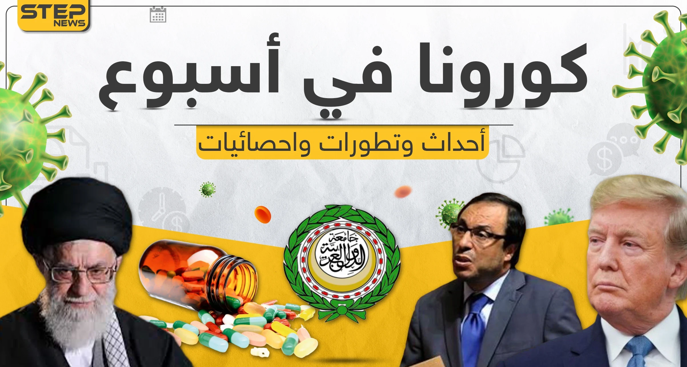 تابع معنا بتقرير مفصل لـ أخبار كورونا حول العالم في آخر أسبوع