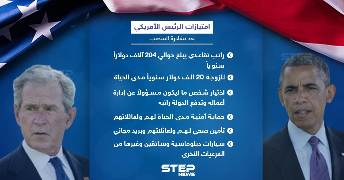 تعرف على امتيازات الرئيس الأمريكي بعد مغادرته لمنصبه