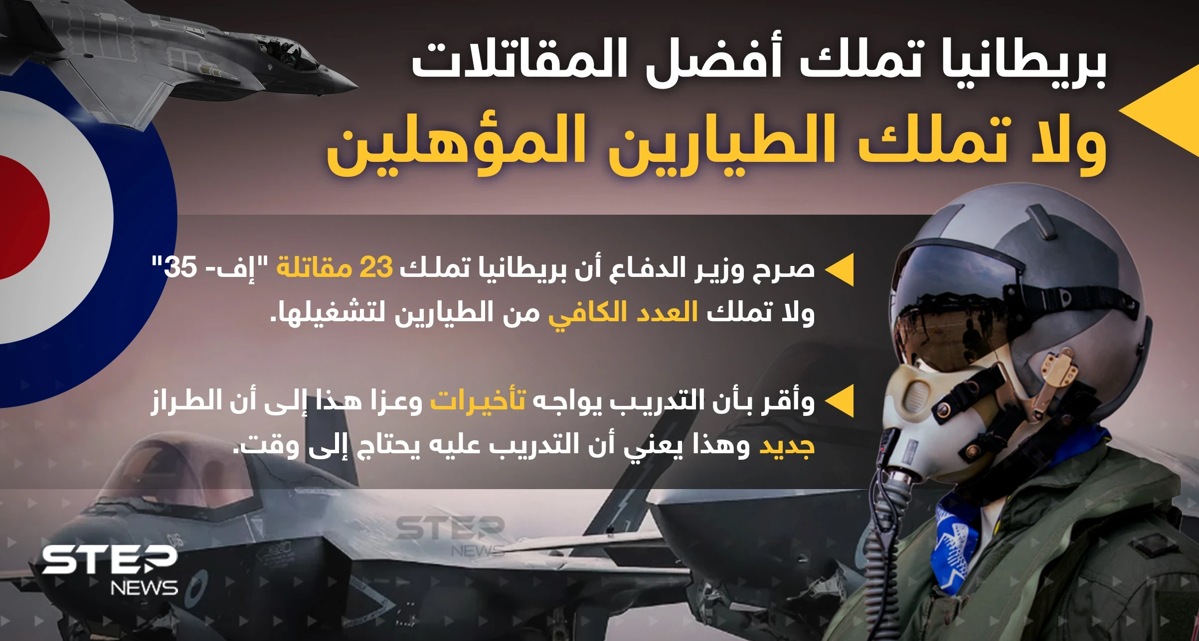 بريطانيا تملك مقاتلات إف-35 ولا تملك الطيارين لتشغيلها
