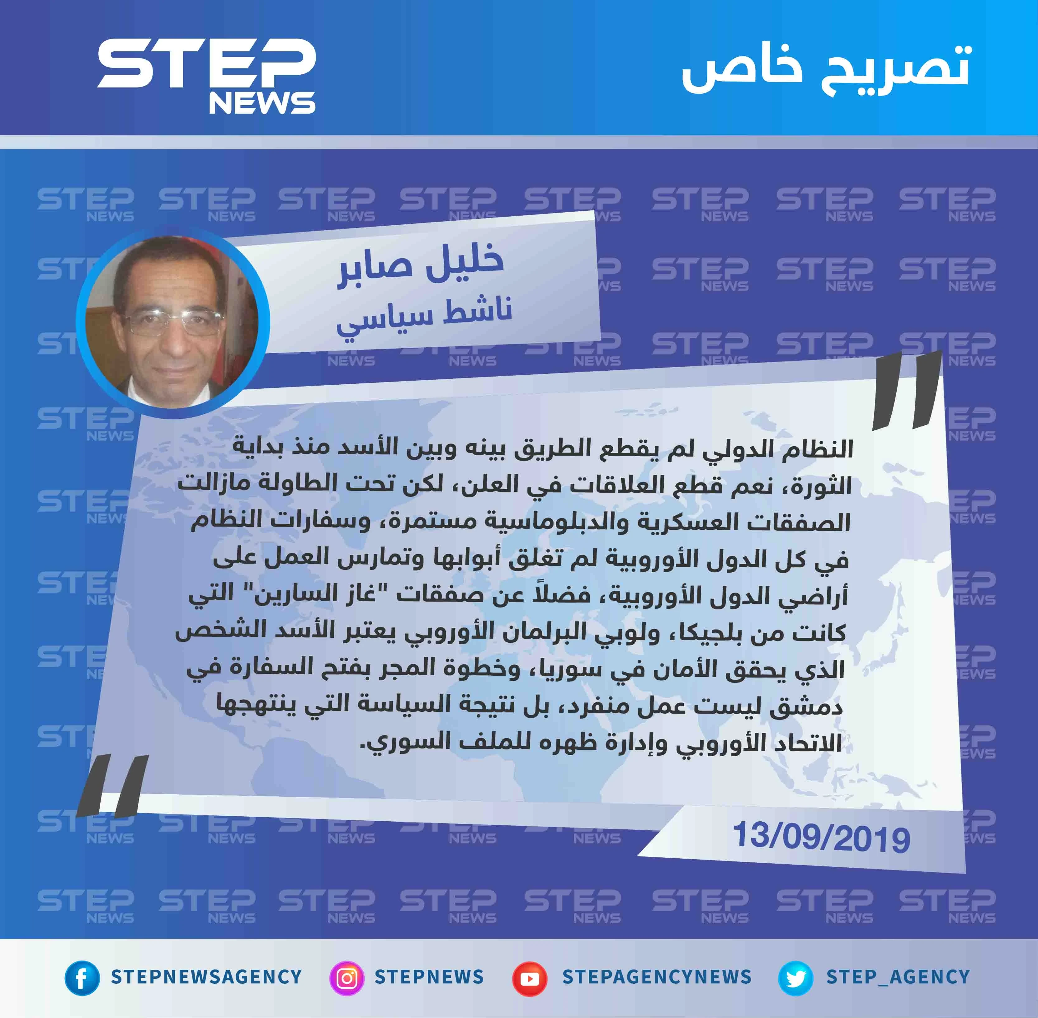 الاتحاد الأوروبي أدار ظهره للملف السوري، وخطوة "المجر" بفتح سفارتها بدمشق، بداية علنية