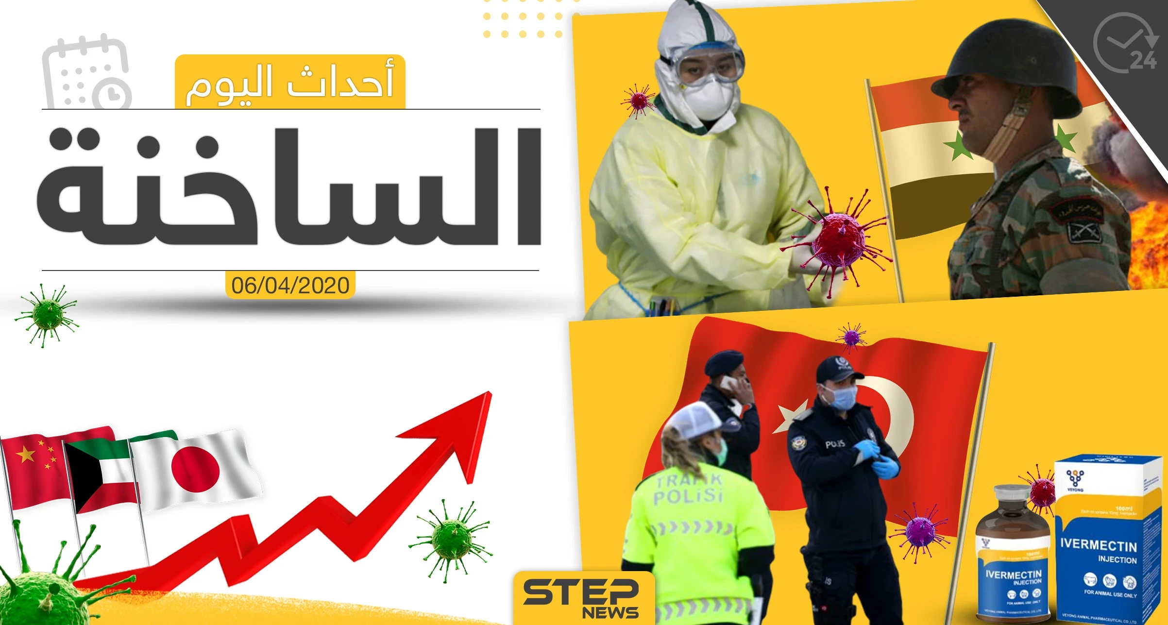 أهم أحداث سوريا والعالم- الاثنين 06/04/2020