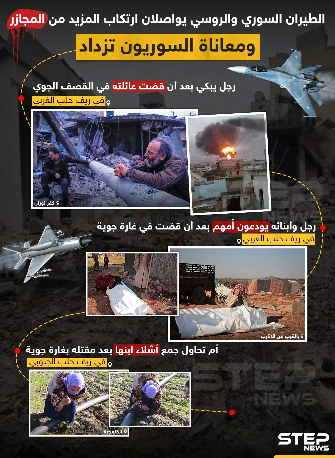 تستمر المجازر وتستمر معها معاناة السوريين!