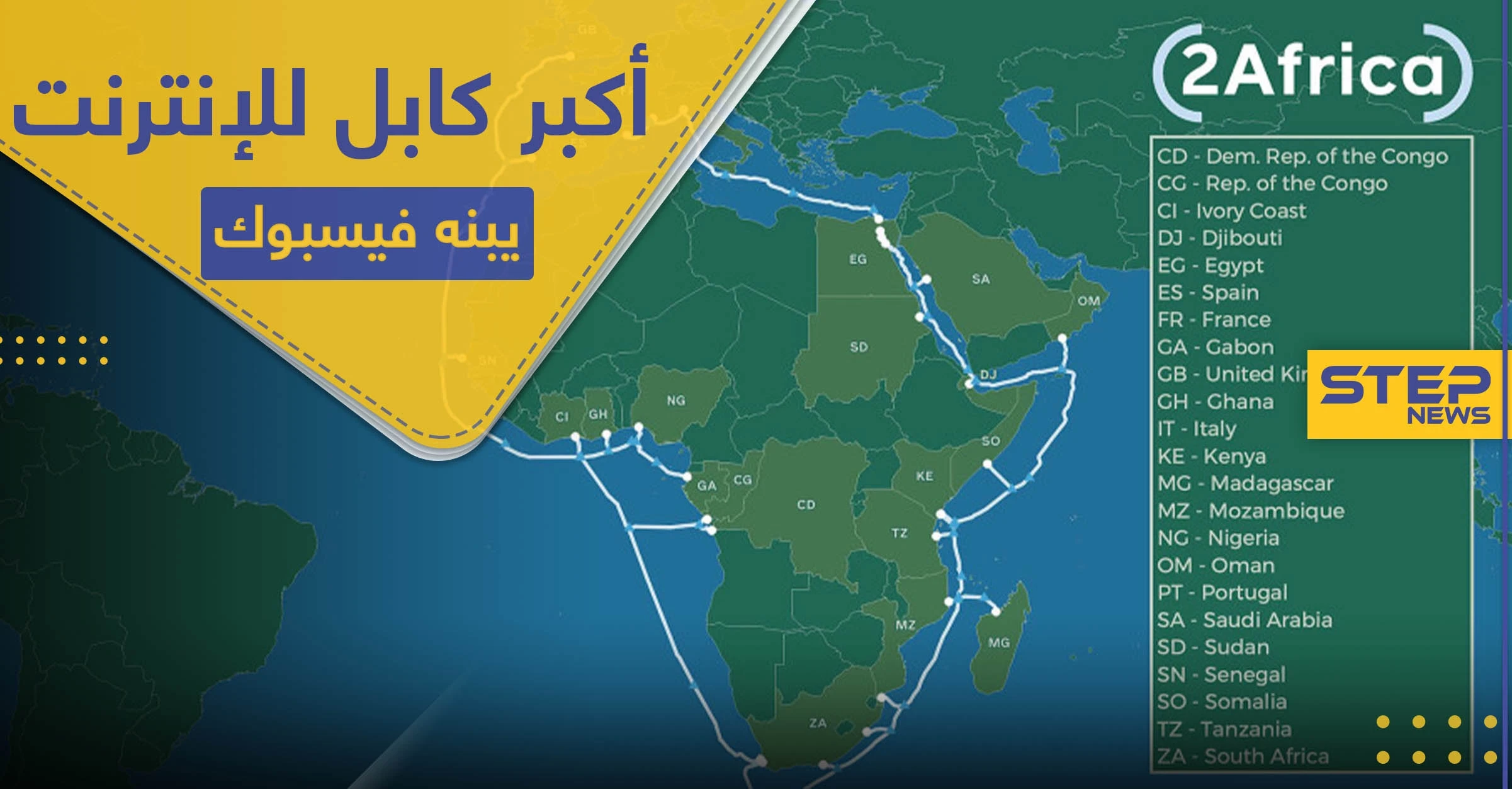 أكبر كابل بحري للإنترنت يبنيه "فيسبوك" حول إفريقيا.. هل يصبح مجاني!