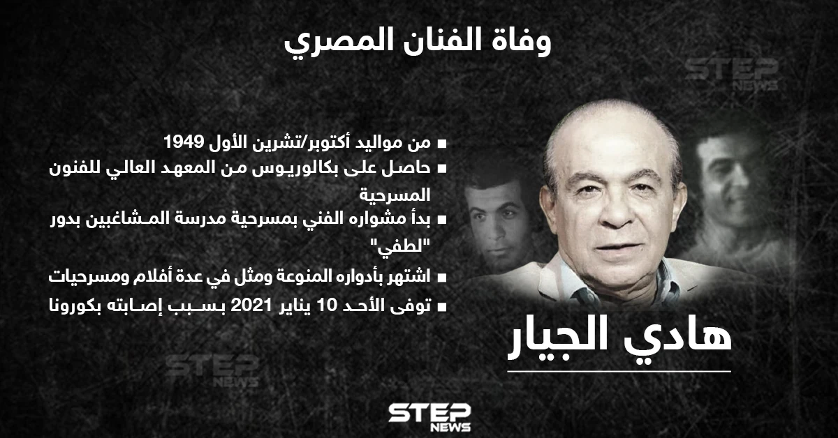 وفاة الفنان المصري هادي الجيار بسبب إصابته بفيروس كورونا