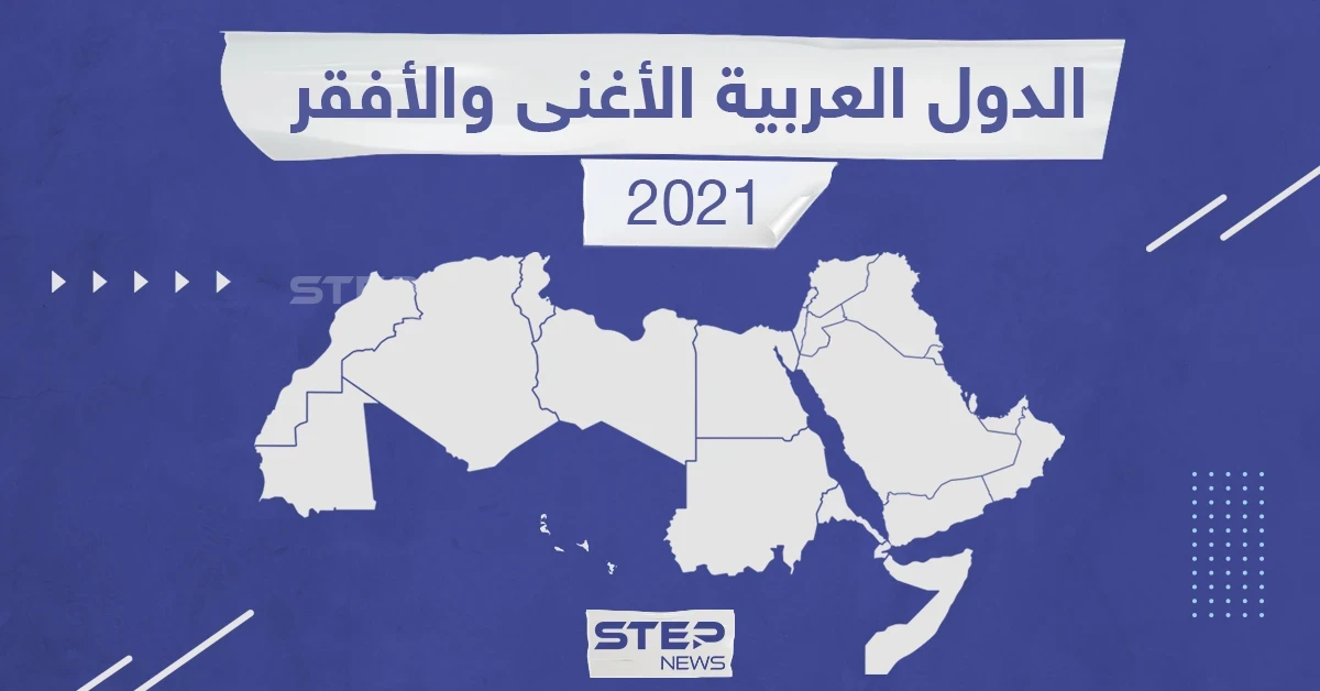 تعرّف على ترتيب الدول العربية الأغنى والأفقر بناء على نصيب الفرد من الناتج المحلي السنوي