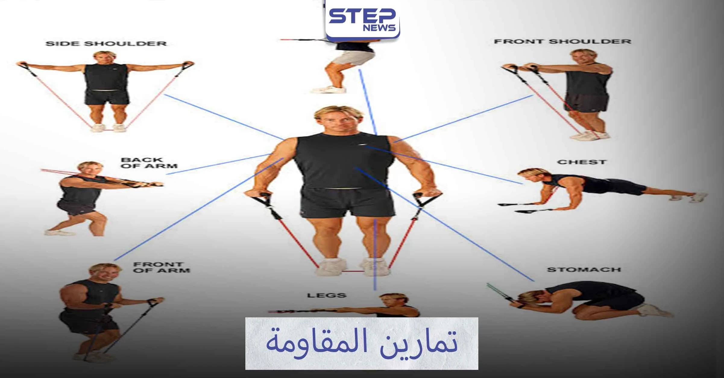 المقاومة من أقوى التمرينات الرياضية