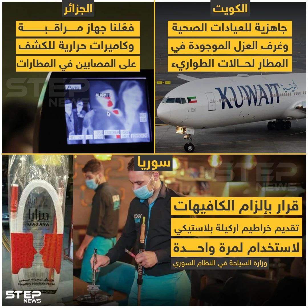 إجراءات بعض الدول العربية للوقاية من فيروس كورونا