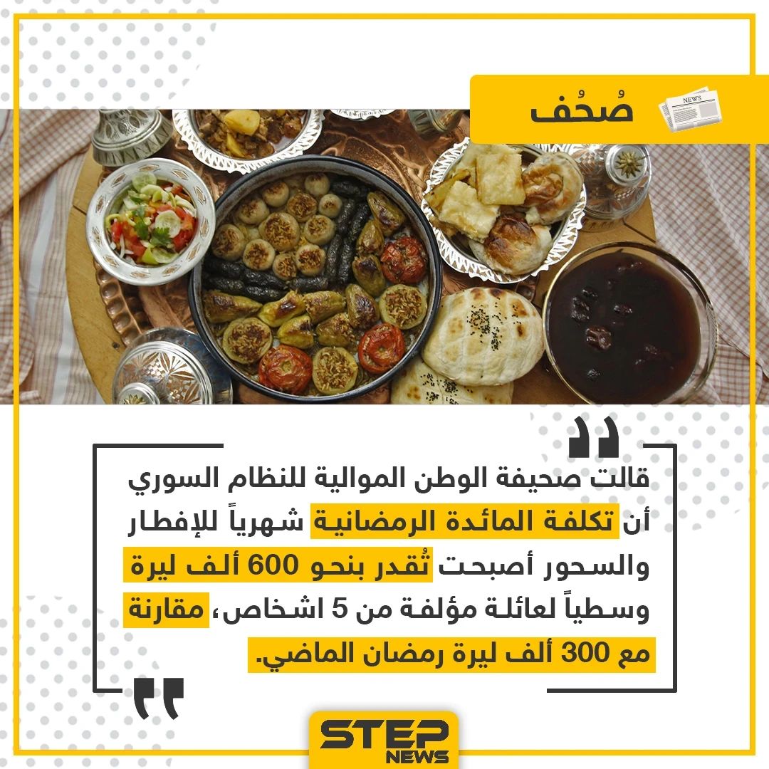 تكلفة المائدة الرمضانية للعائلة السورية