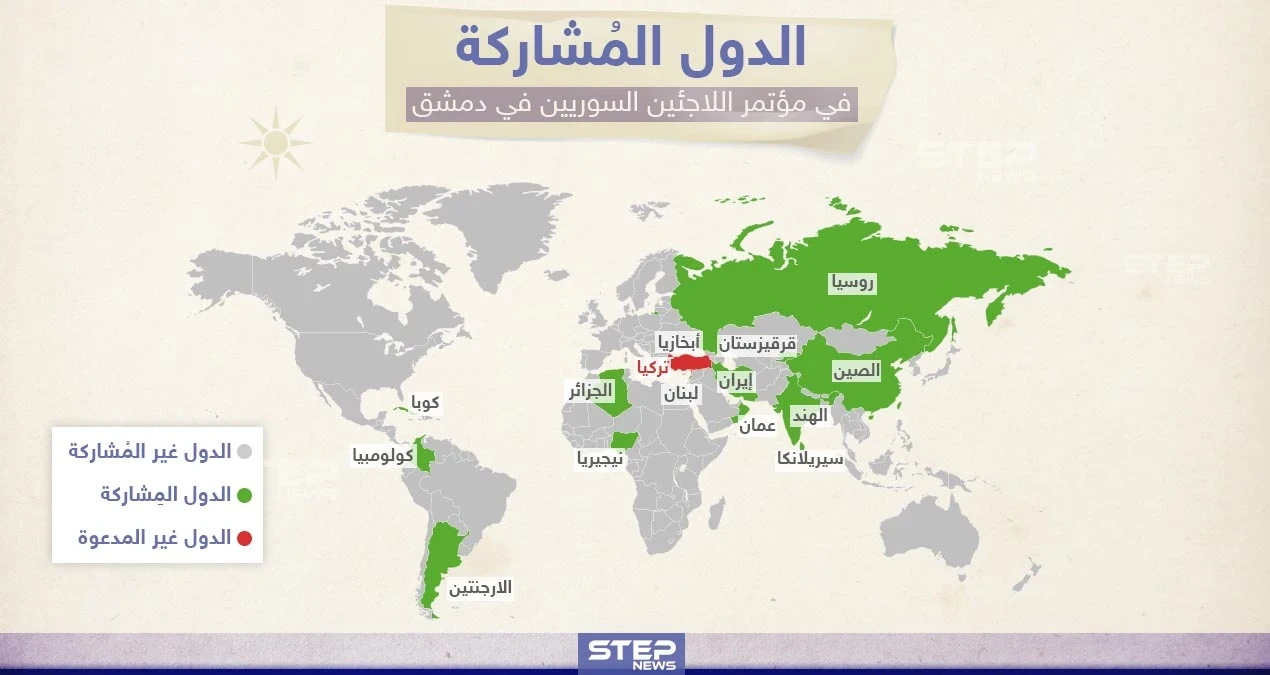 الدول المشاركة في مؤتمر اللاجئين السوريين في دمشق
