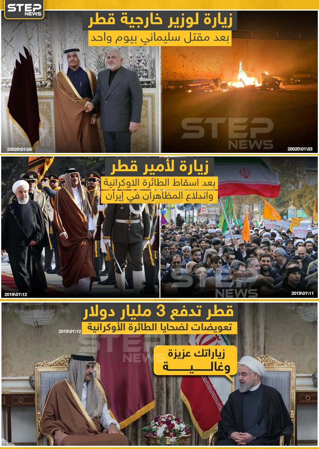 العلاقات القطرية الإيرانية مع بداية عام 2020