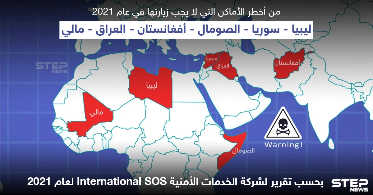 أخطر الأماكن في العالم التي لا يجب زيارتها عام 2021