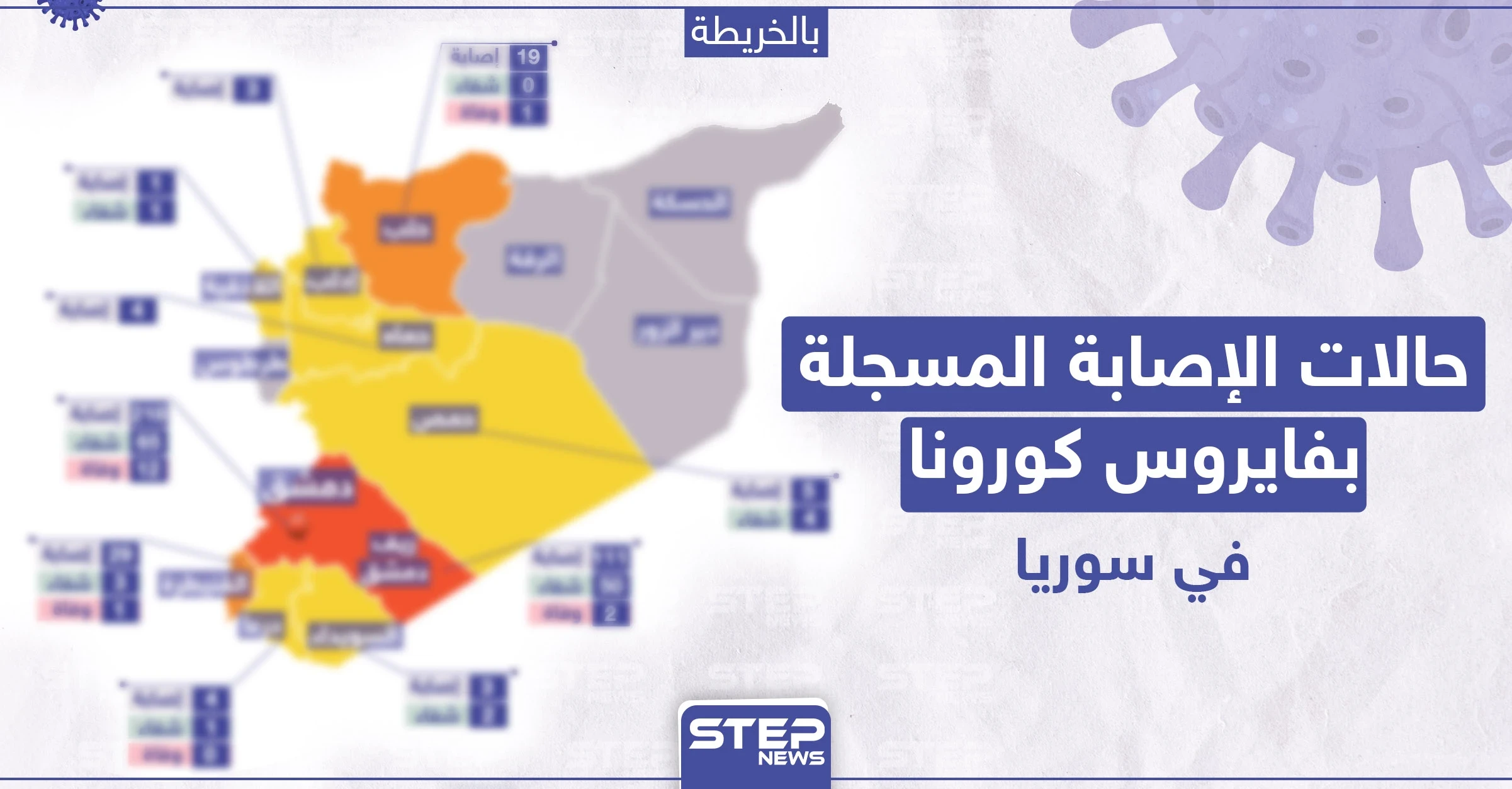 حالات الإصابة المسجلة بفايروس كورونا في سوريا