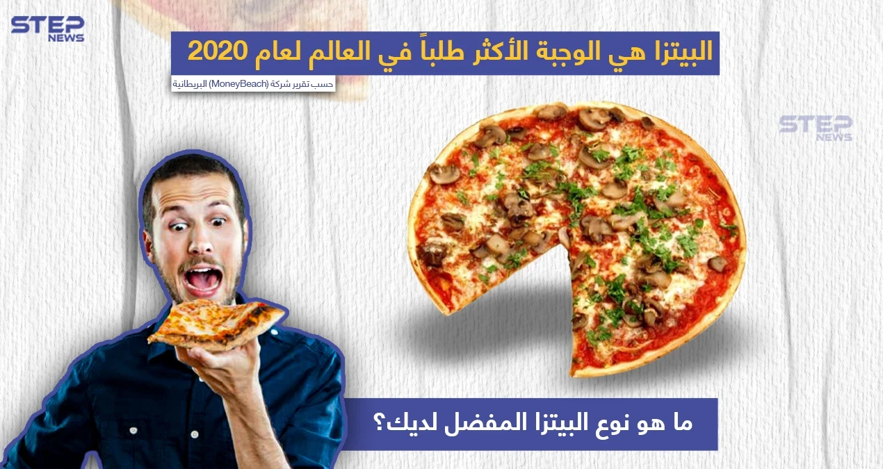 البيتزا هي الوجبة الأكثر طلباً في العالم لعام 2020