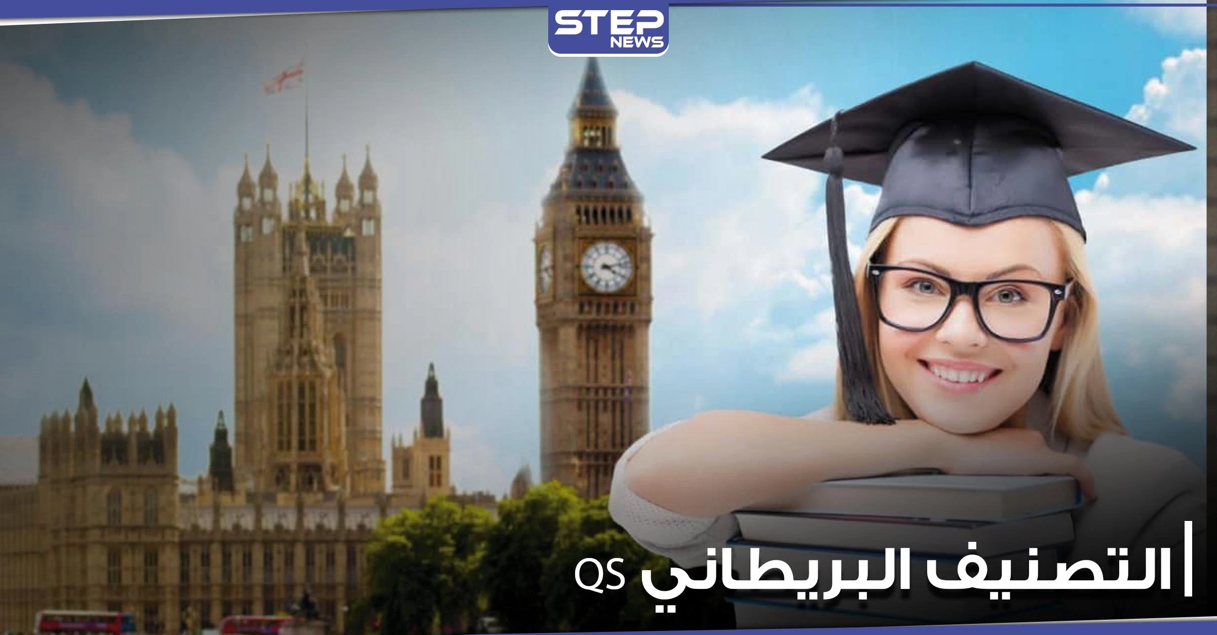 التصنيف البريطاني QS يدرج جامعة مصرية ضمن أفضل جامعات العالم في "الهندسة والطب"