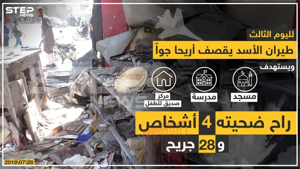 إحصائية تُبين ما خلّفه القصف الجوي على مدينة أريحا اليوم
