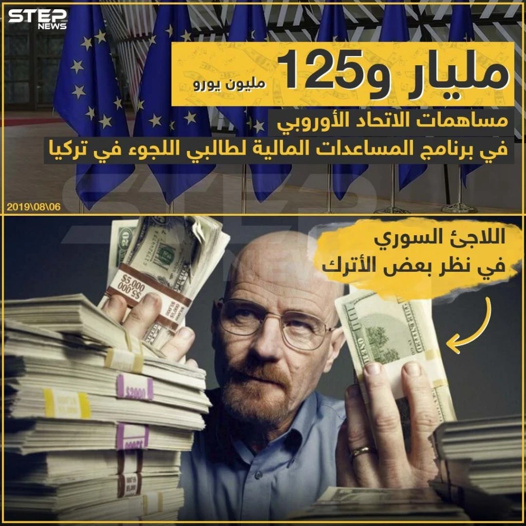 اللاجئ السوري في نظر بعض الأتراك!!