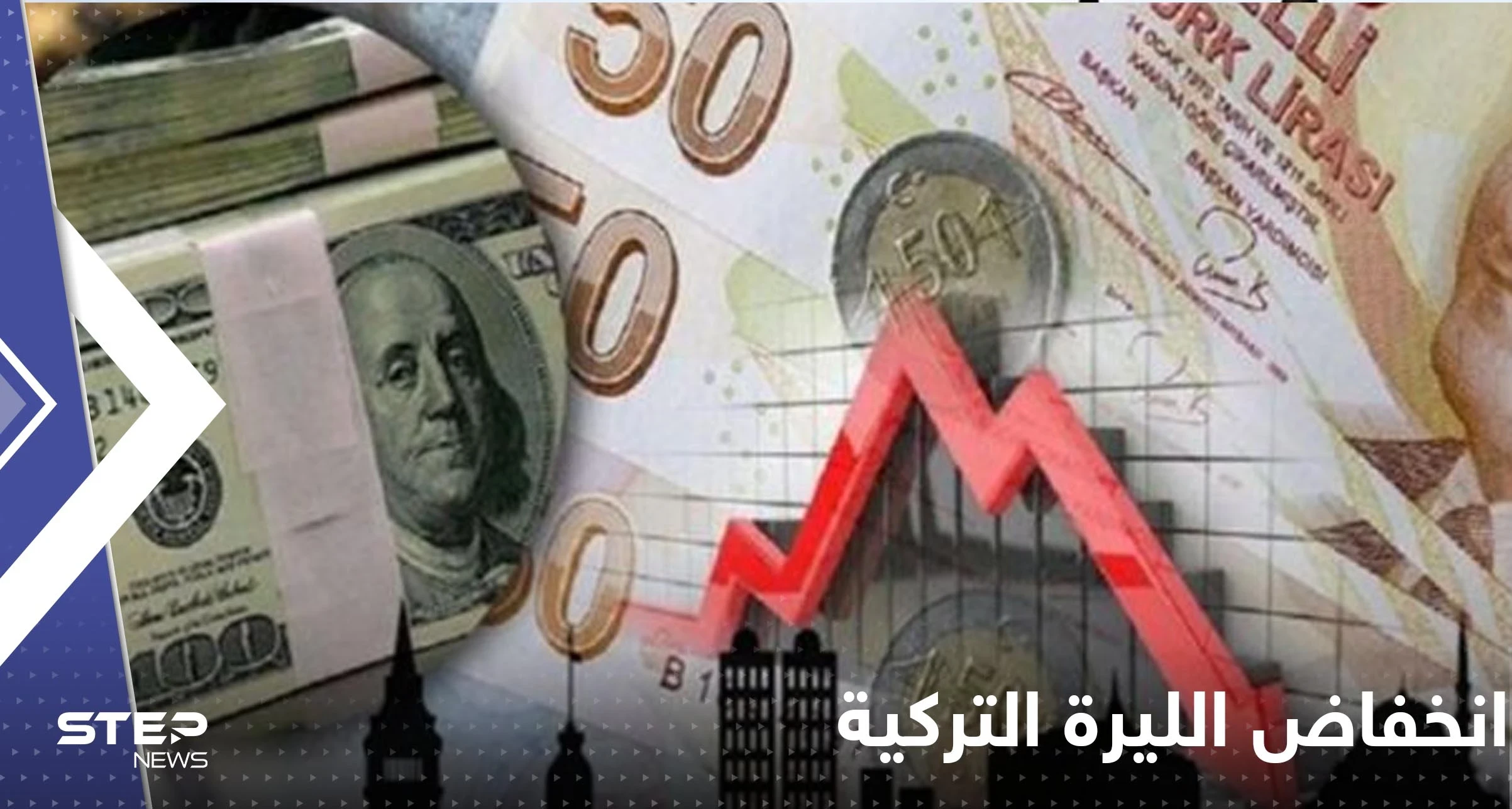 لهذه الأسباب.. الليرة التركية تتراجع مجدداً مقابل الدولار
