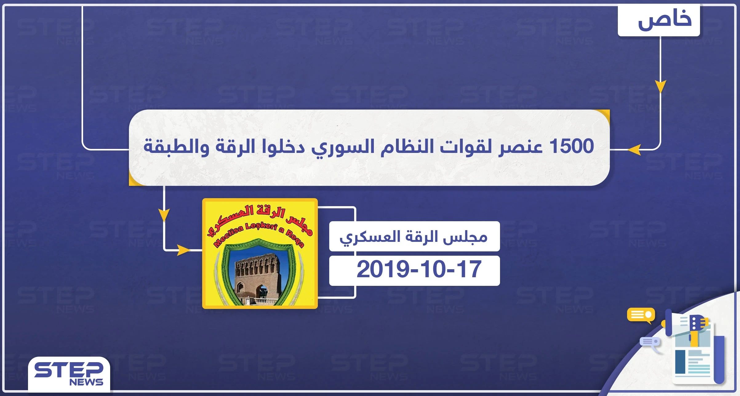 مجلس الرقة العسكري: قوات النظام السوري و"قسد" تقاتلان في خندق واحد
