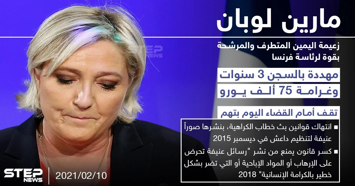 الزعيمة اليمينية الكارهة للإسلام والمُهاجرين والمناهضة للاتحاد الأوروبي.. ماريان لوبان..مهددة بالسجن ٣ سنوات