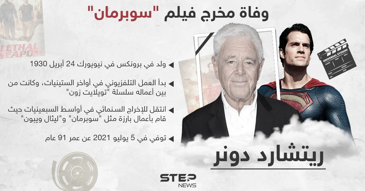 وفاة مخرج فيلم "سوبر مان" ريتشارد دونر