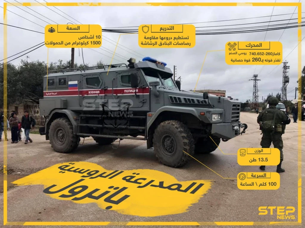 انفوغرافيك || مدرعة "باترول" روسية وصلت سوريا، فماذا تتميز عن غيرها ؟!