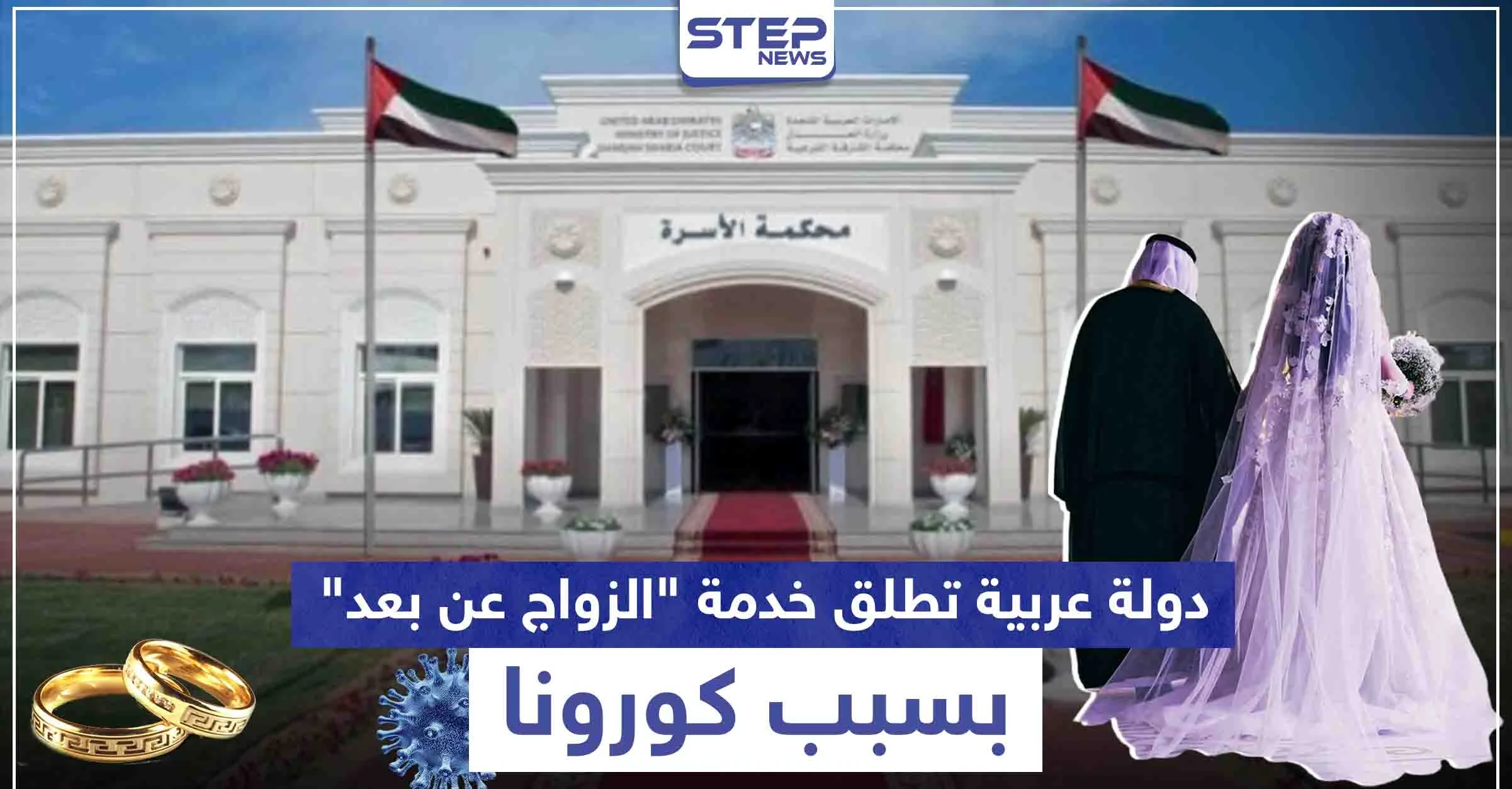 بسبب كورونا.. دولة عربية تطلق خدمة "الزواج عن بعد" بالفيديو
