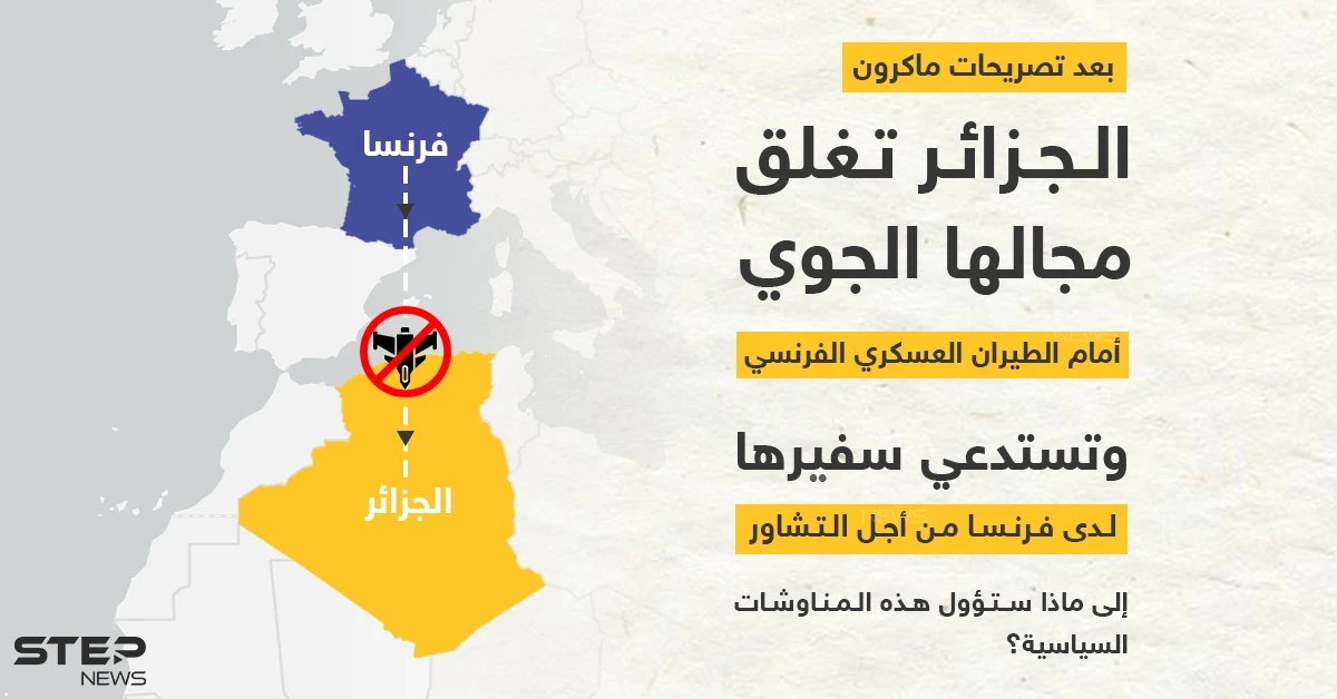 مناوشات سياسية بين الجزائر وفرنسا بعد تصريحات ماكرون الأخيرة.. هل تزداد حدة التصاعد؟