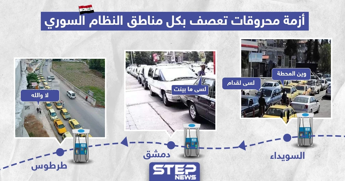 أزمة محروقات تعصف بجميع مناطق النظام السوري
