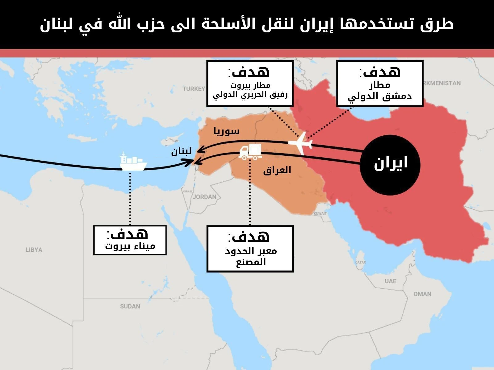 تصريحات مثيرة لـ "أفيخاي أدرعي" عن طرق تستخدمها إيران وحزب الله بسوريا ولبنان "لوينتا رح تبقوا مغمضين!!"
