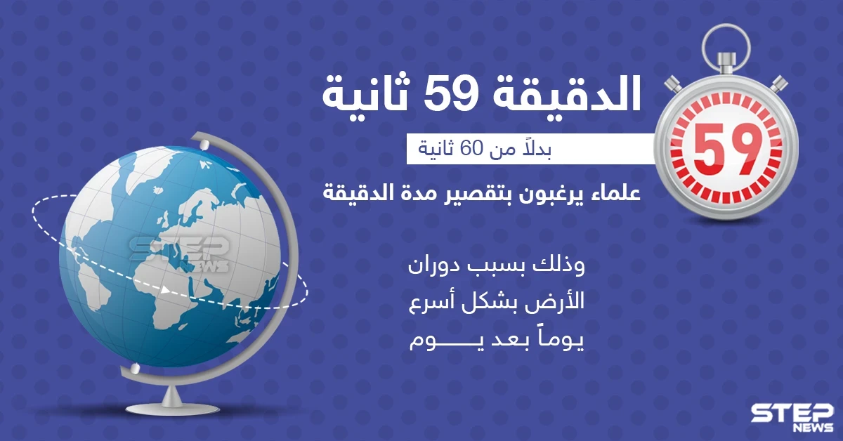 علماء يرغبون بتقصير مدة الدقيقة، هل توافقهم الرأي؟