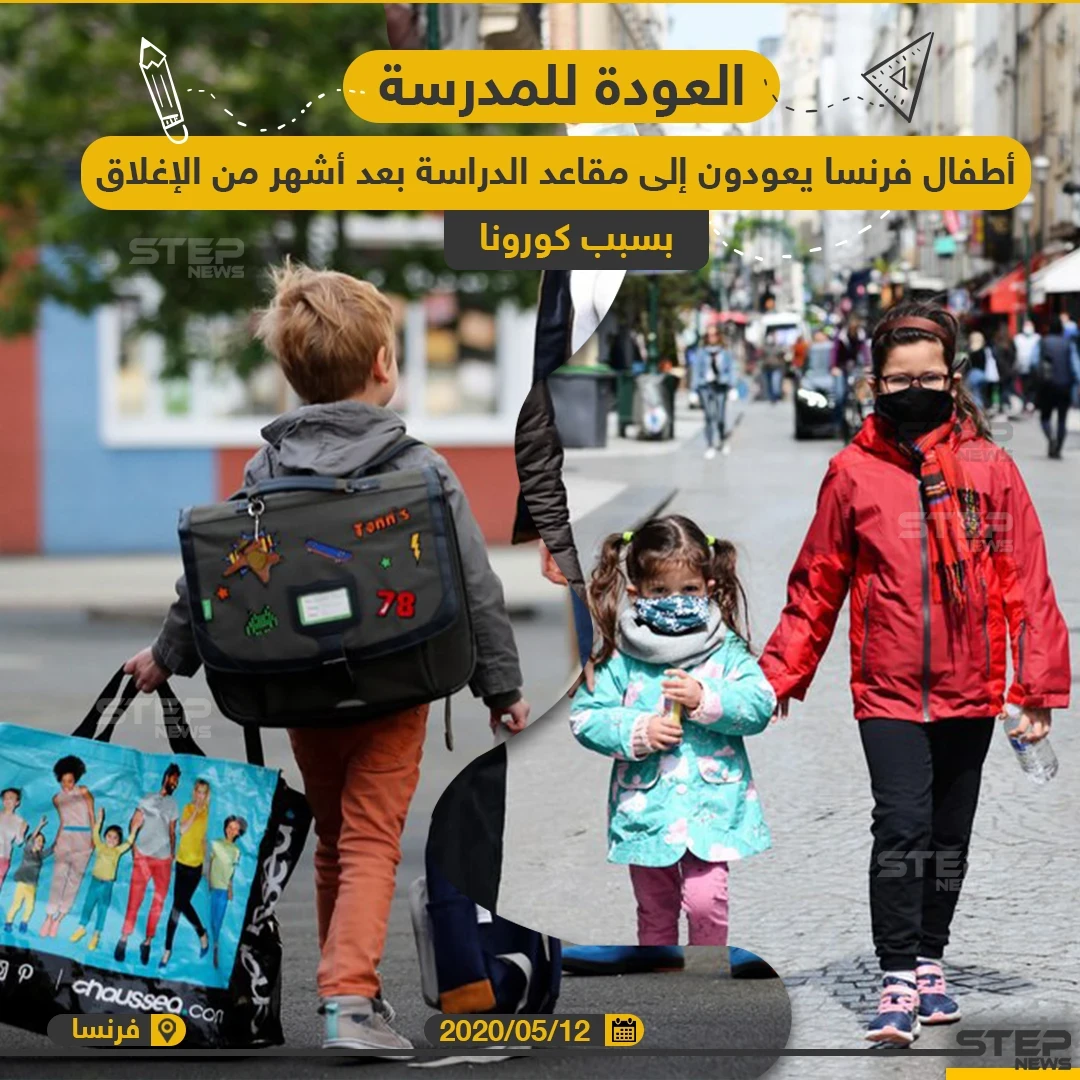 العودة للمدرسة في فرنسا بعد أشهر من الإغلاق بسبب كورونا
