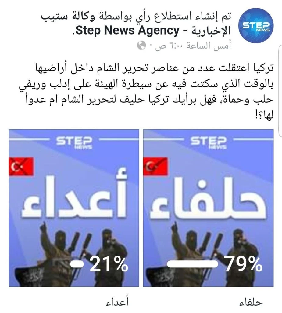 80% من متابعي ستيب يصوّتون أنَّ تركيا وهيئة تحرير الشام حلفاء !!