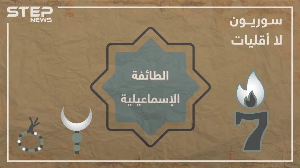 الحلقة الأولى | شاهد ما لا تعرفه عن الطائفة الإسماعيلية في برنامجنا #سوريون_لا_أقليات