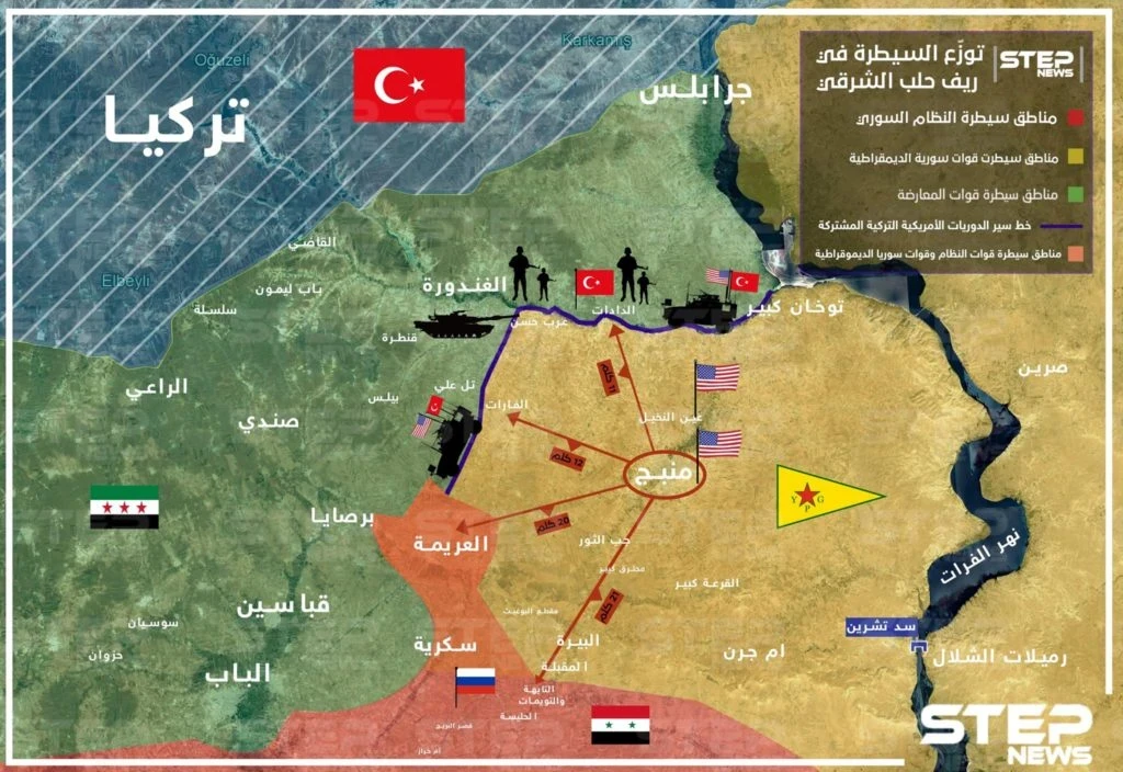 خريطة تظهر مناطق التوزّع والنفوذ لمختلف القوى المحلية والدولية في ريف حلب الشرقي