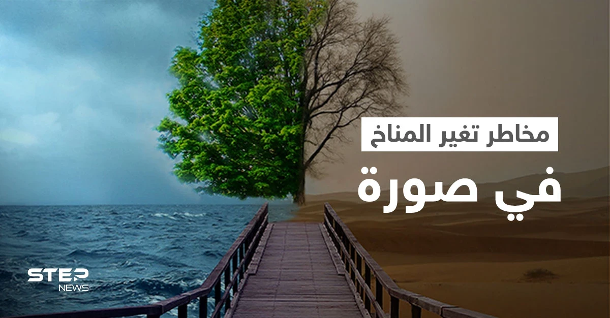 شاهد || مسؤول يبتكر طريقة لافتة لإيصال معاناة دولته من تغير المناخ