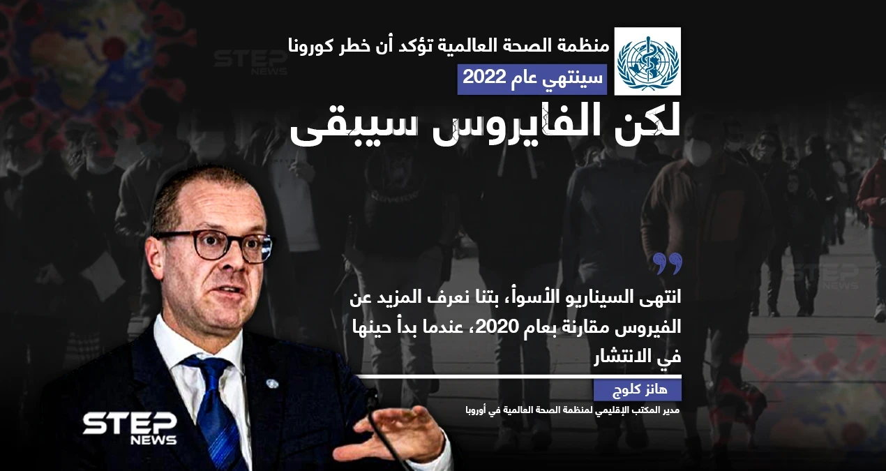 منظمة الصحة العالمية تعلن موعد نهاية فايروس كورونا