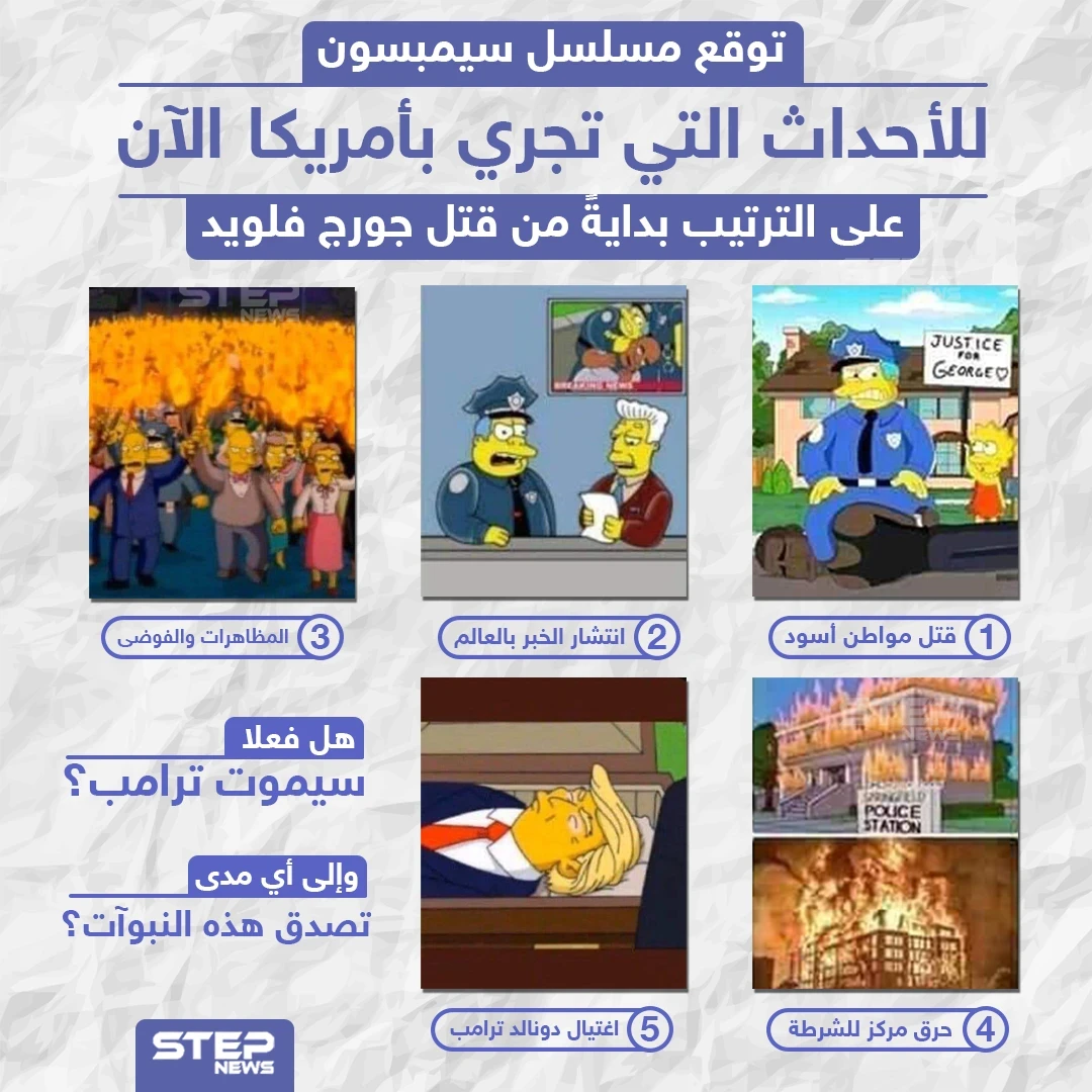 الأحداث الأمريكية الأخيرة وتنبوءات مسلسل سيمبسون